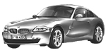 BMW E86 C2789 Fault Code